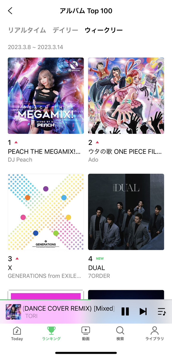 『PEACH THE MEGAMIX! (Mixed by DJ PEACH)』LINE MUSIC総合アルバムTOP100ウィークリーランキングで1位獲得！